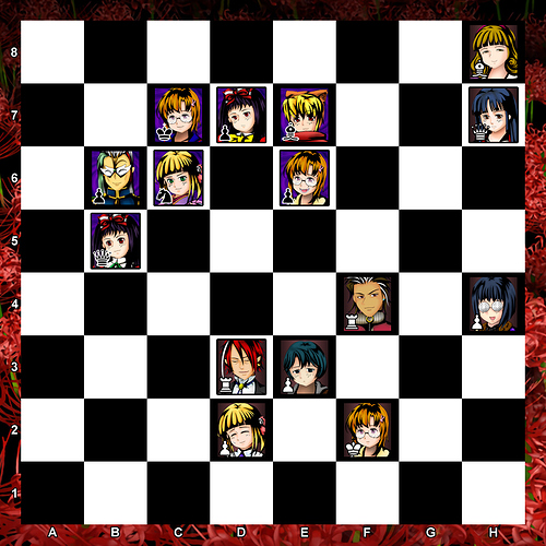 F2