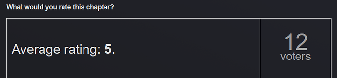 grafik